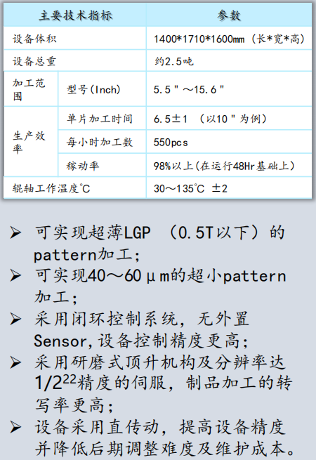 奇達(dá)創(chuàng)機(jī)械有限公司